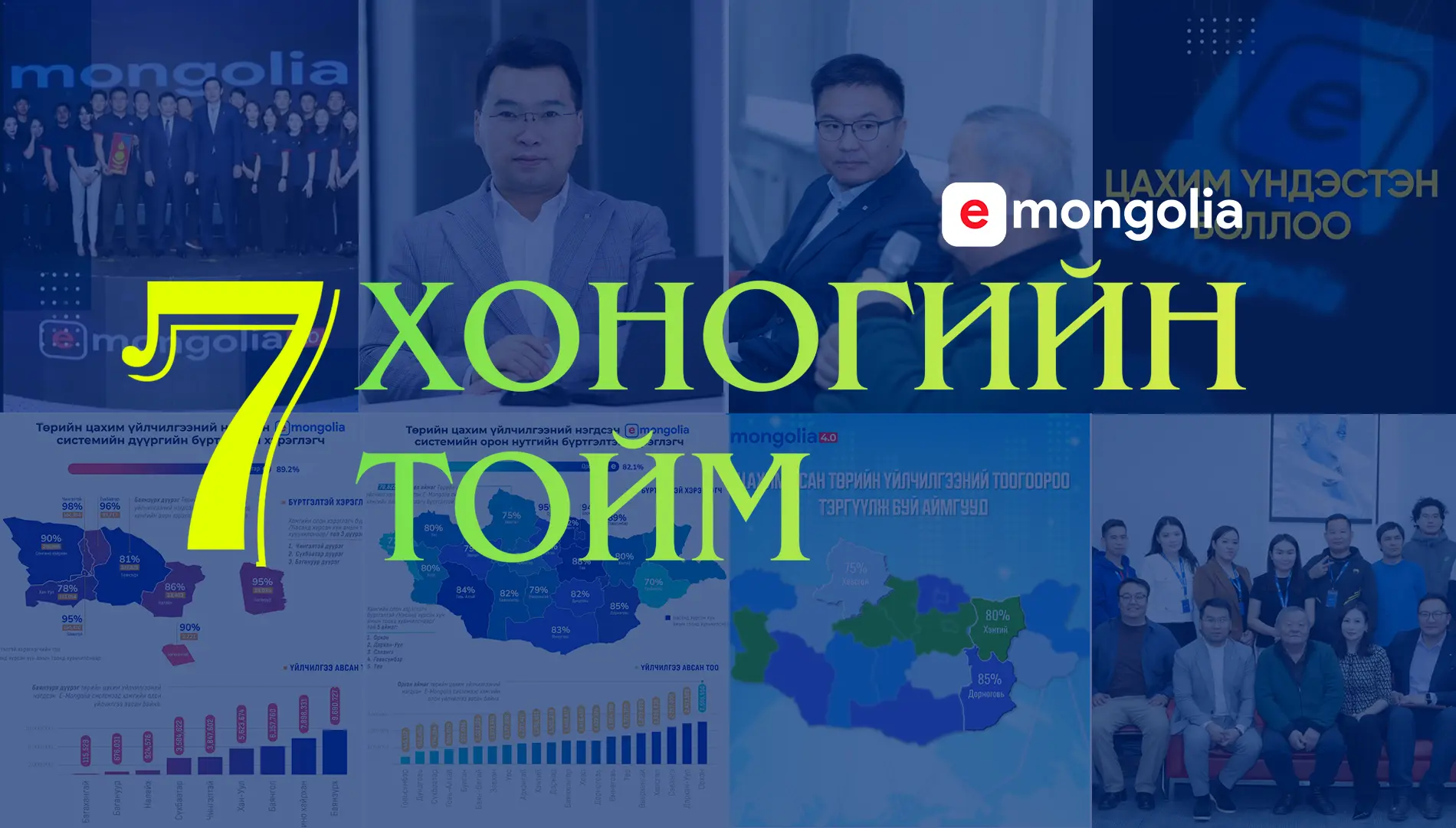 Энэ 7 хоногийн тойм мэдээлэл