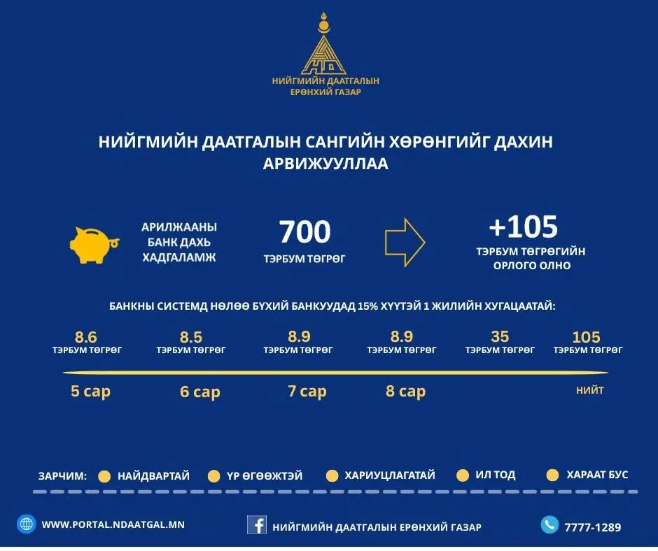 asd