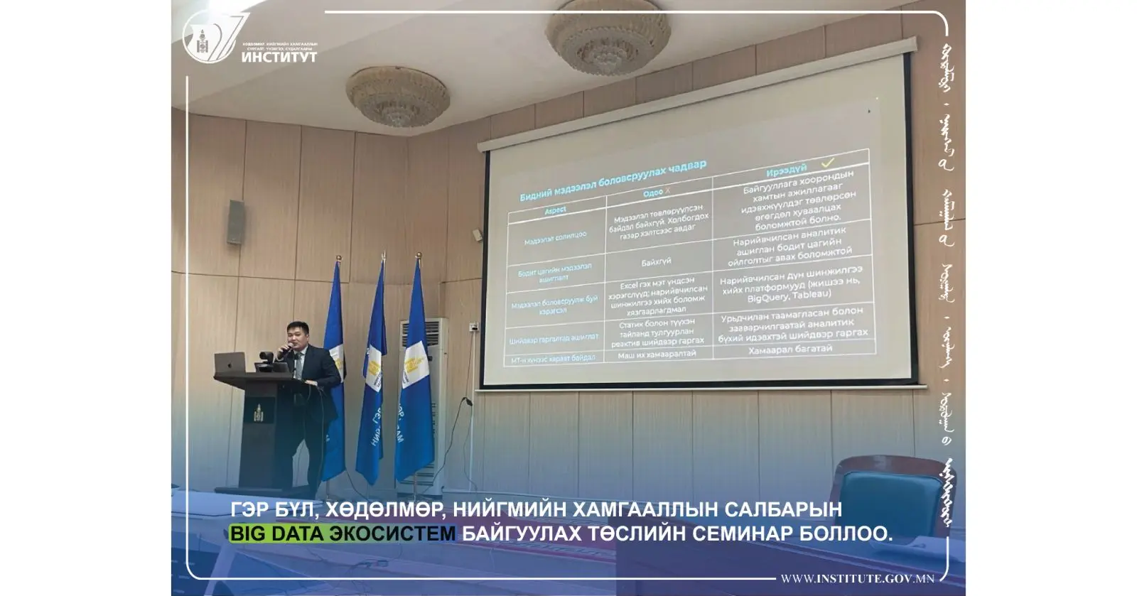 asd