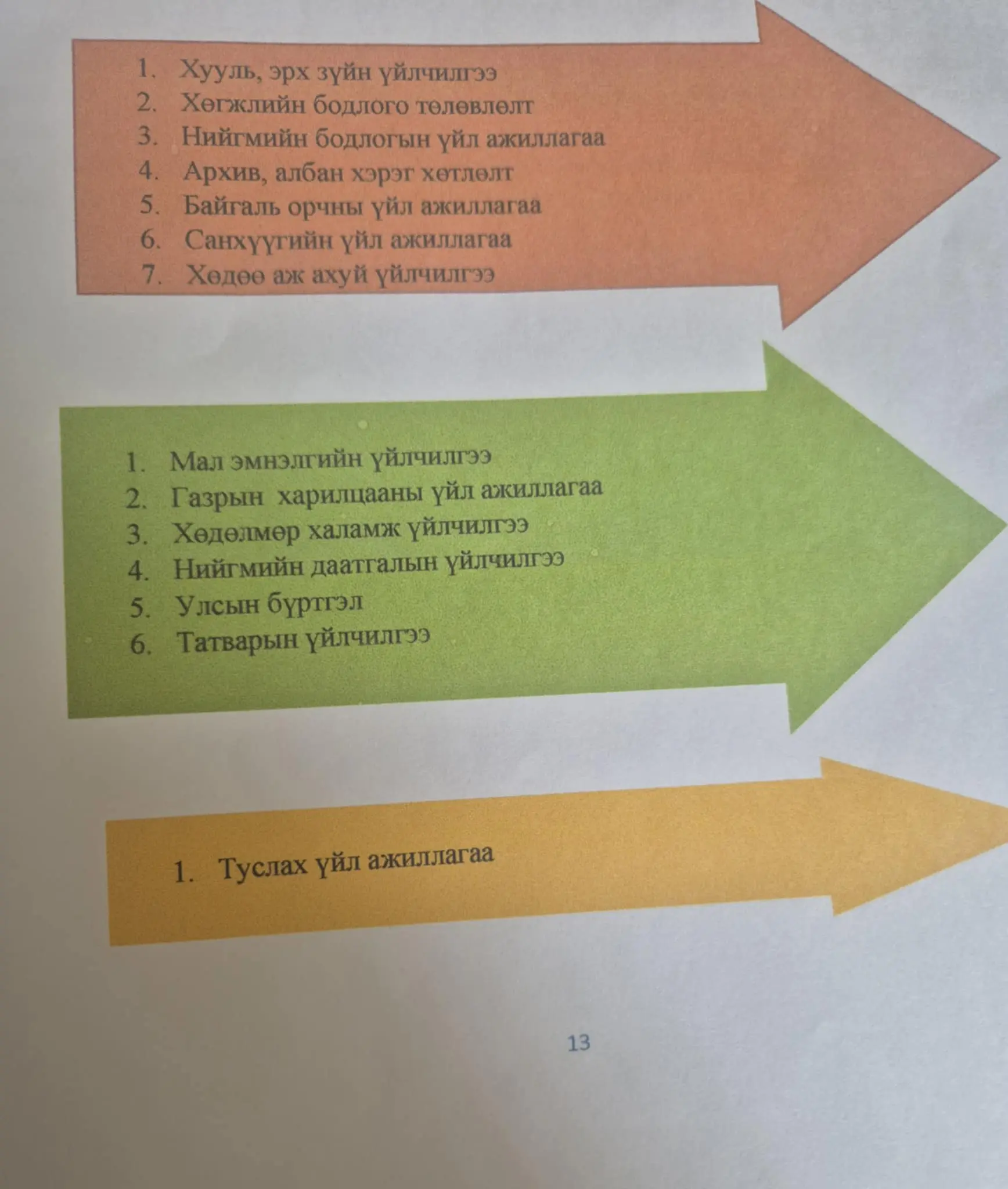 asd