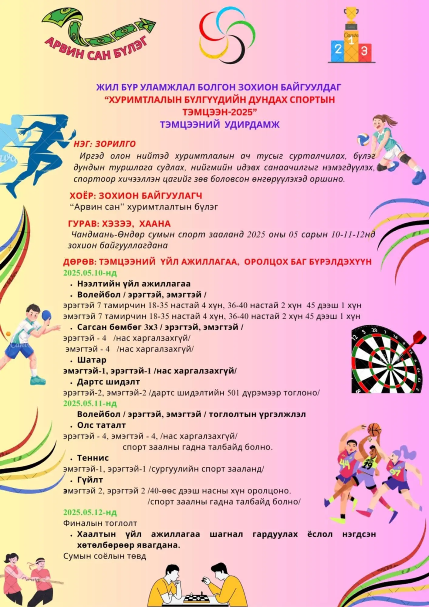 asd