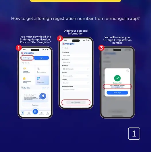 F-Register гэж юу вэ?