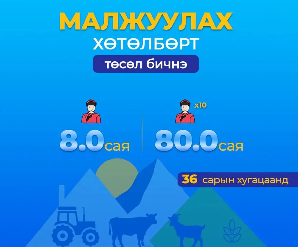 asd