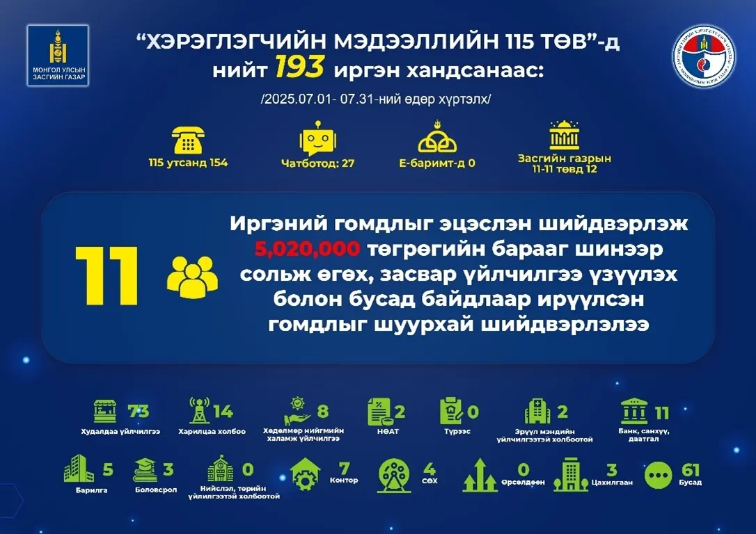 asd