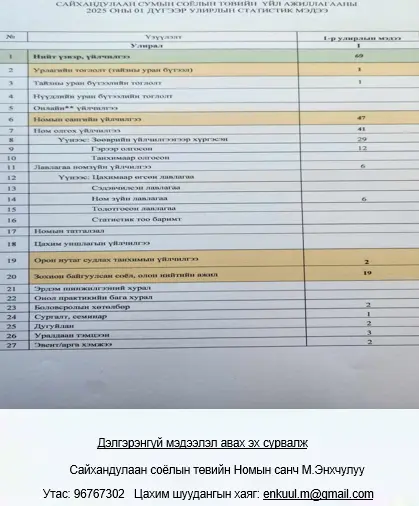 asd