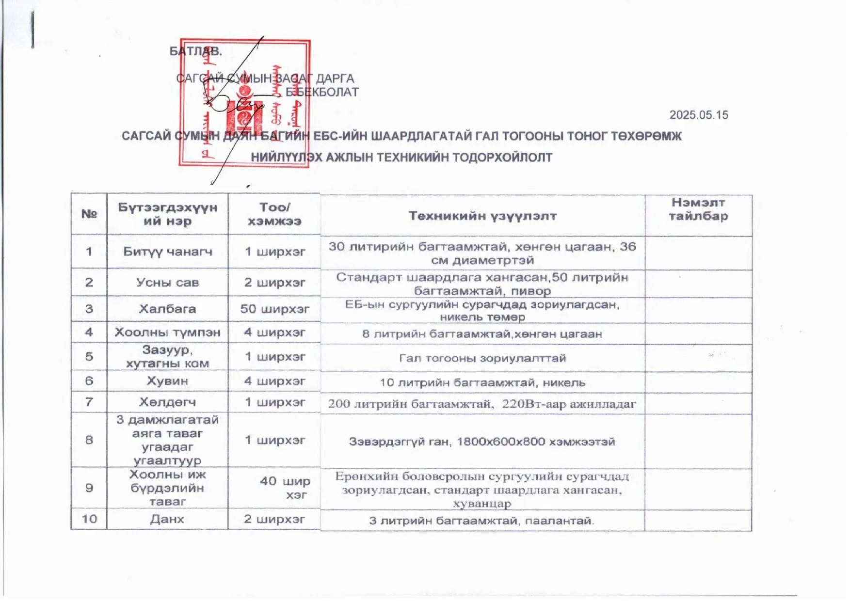 asd