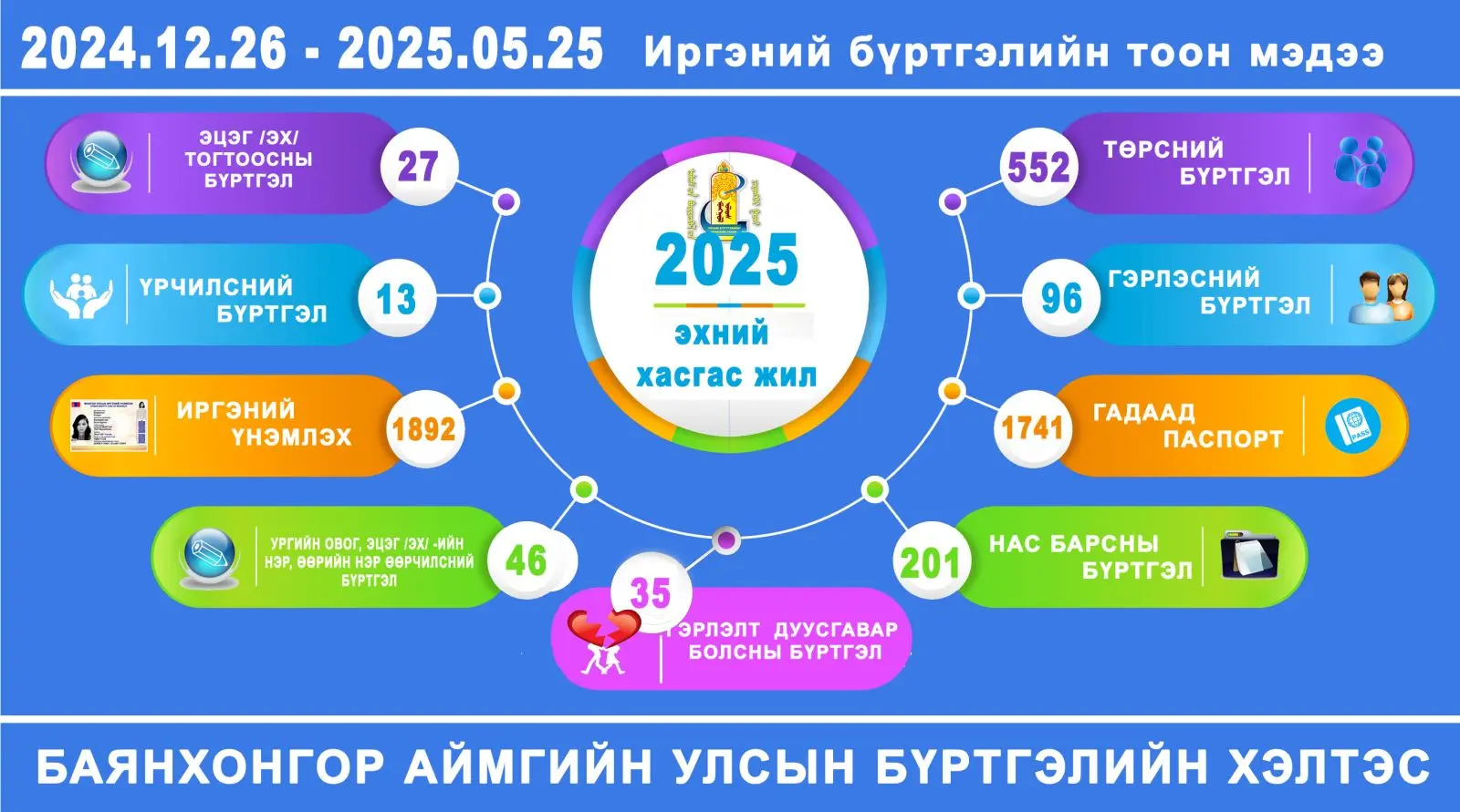 asd