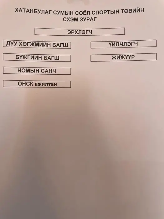 asd