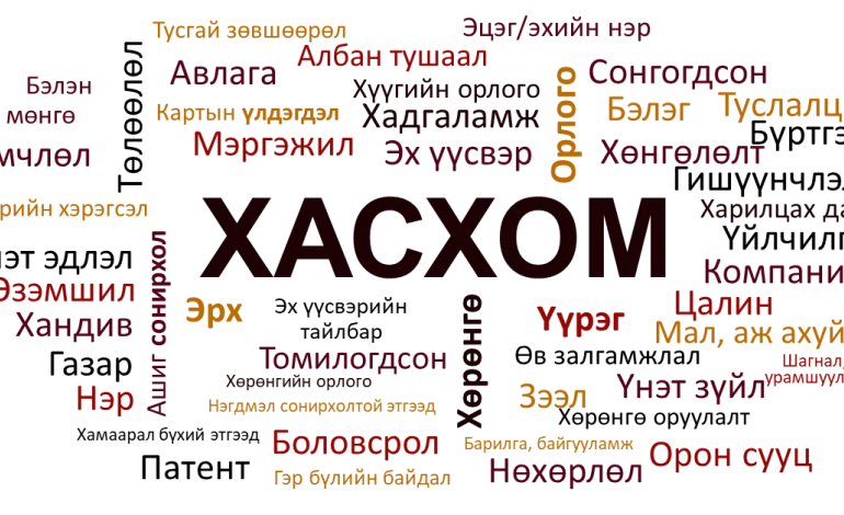 asd