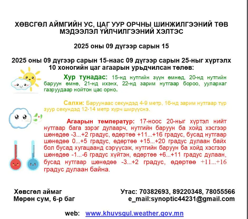 asd