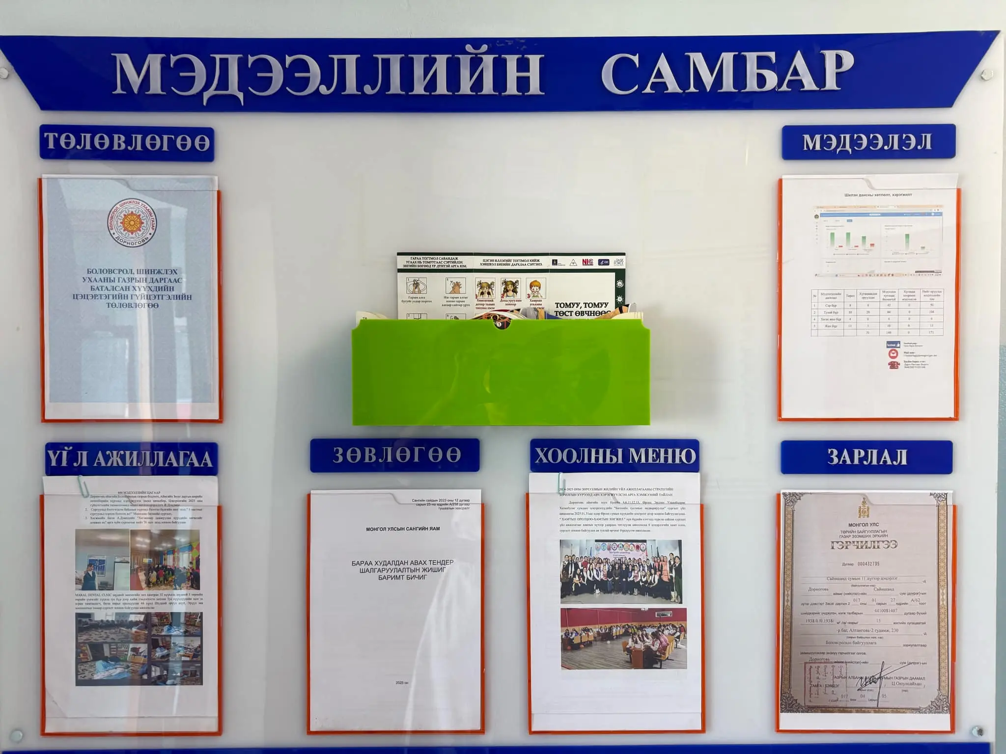 Үйл ажиллагааны стратегийн зорилго, зорилт
