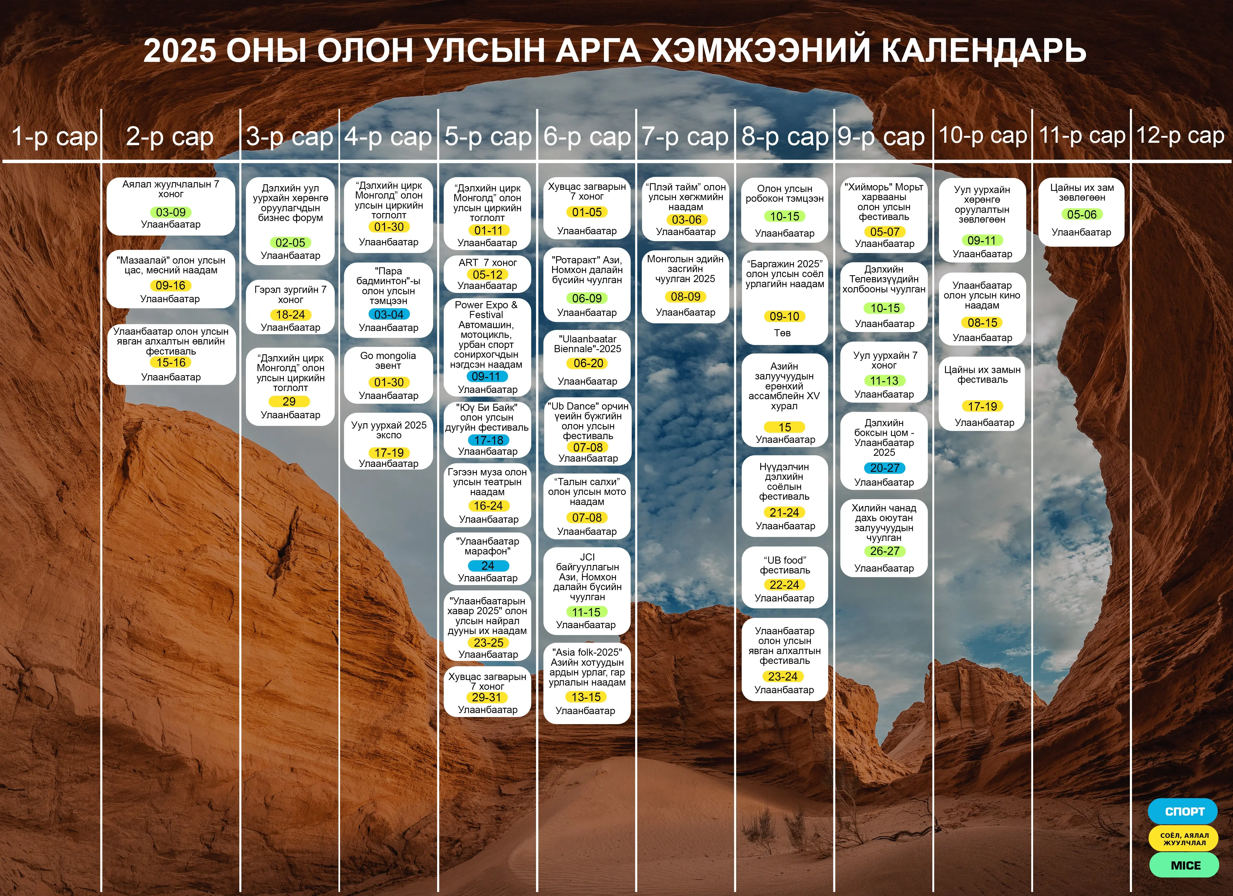 2025 ОНД ЗОХИОН БАЙГУУЛАГДАХ АЯЛАЛ ЖУУЛЧЛАЛЫН НЭГДСЭН ЦАГЛАВАР ЗАСГИЙН ГАЗРЫН ХУРАЛДААНД ТАНИЛЦУУЛАГДЛАА