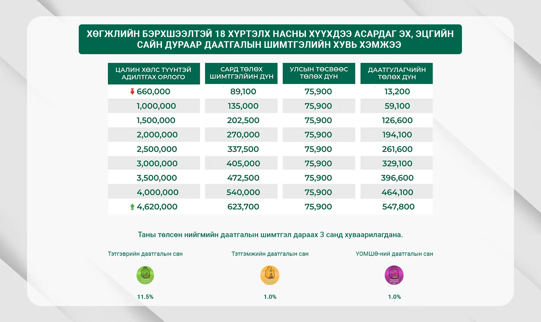 asd
