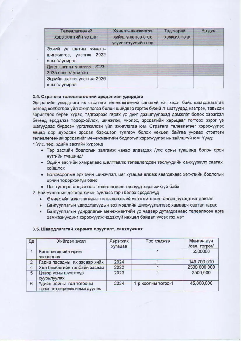 Үйл ажиллагааны стратегийн зорилго, зорилт