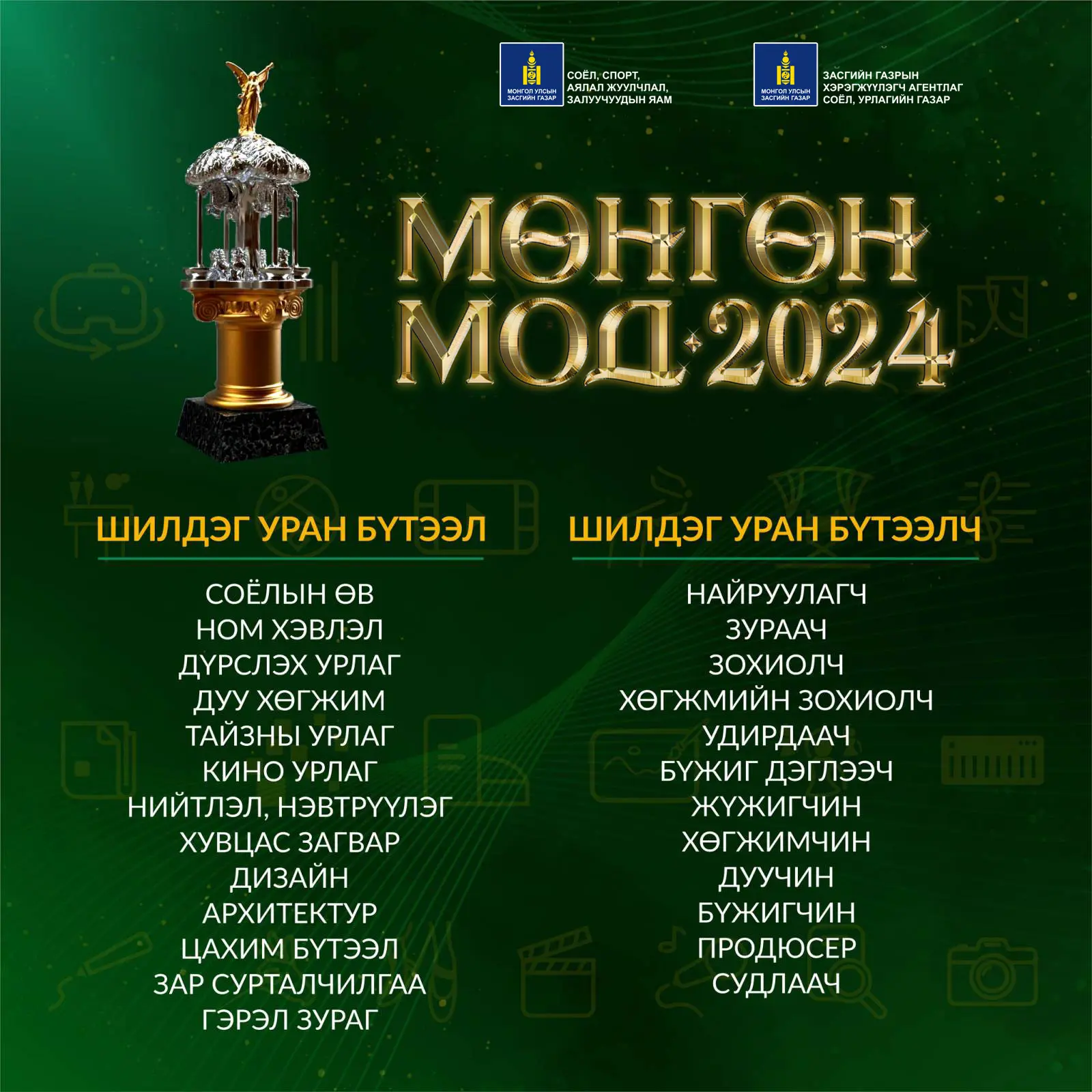 СОЁЛ, УРЛАГИЙН САЛБАРЫН ШИЛДГҮҮДИЙГ ШАЛГАРУУЛАХ "МӨНГӨН МОД 2024" НААДМЫН БҮРТГЭЛ ЭХЭЛЛЭЭ