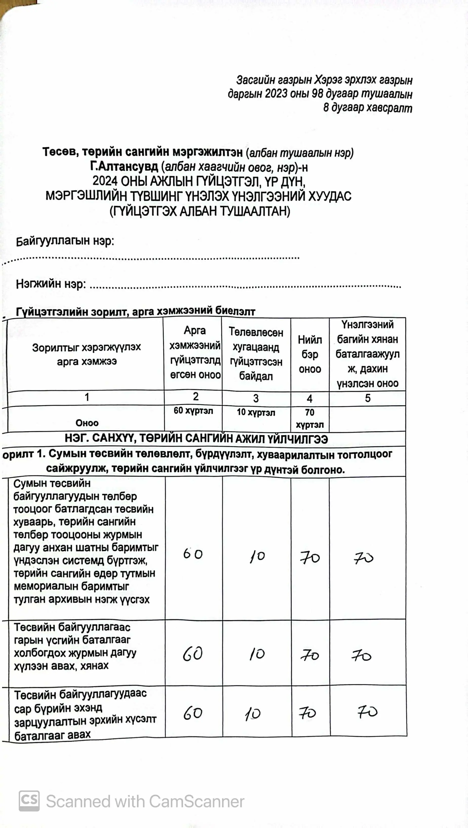 asd