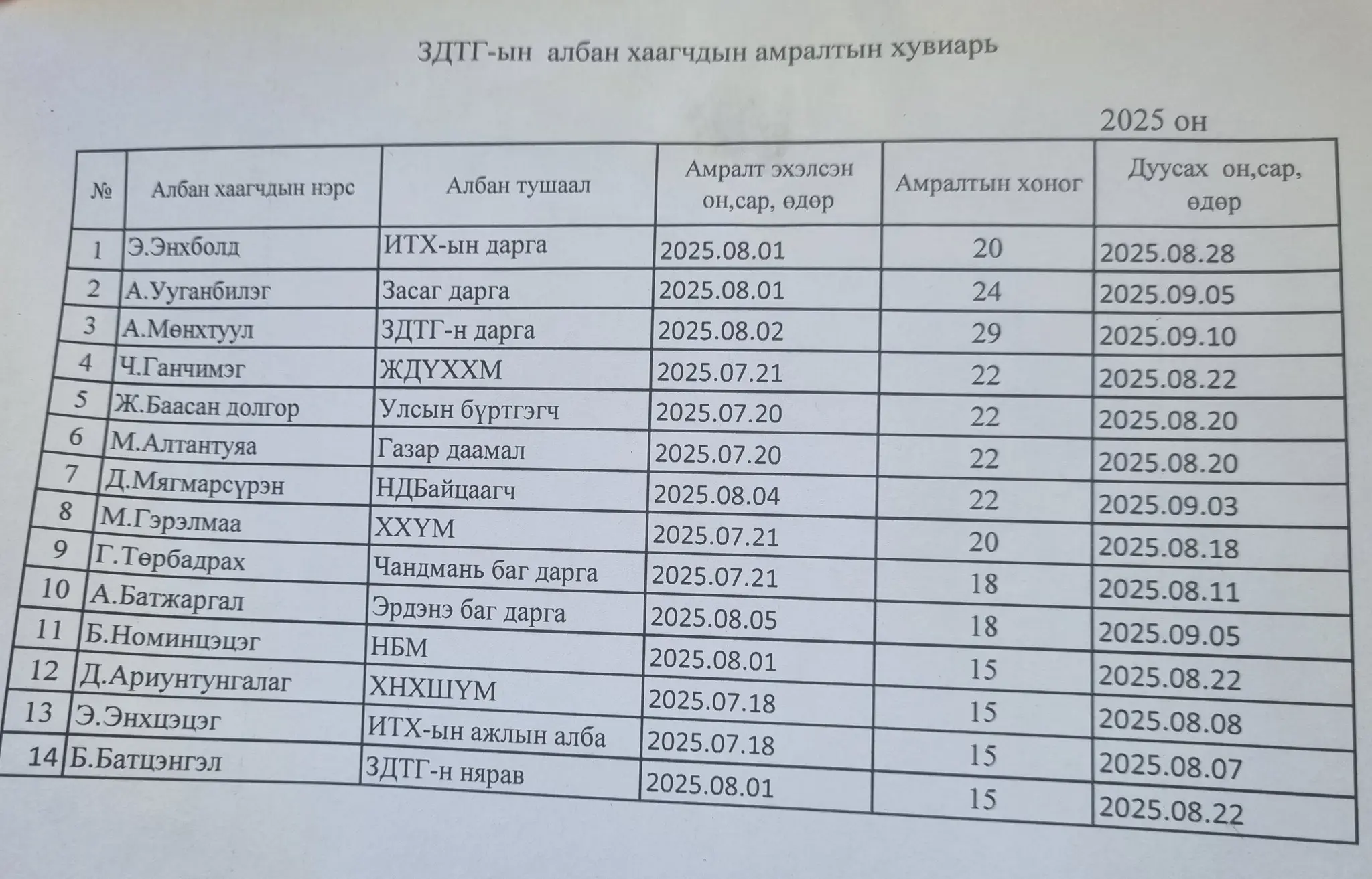 asd