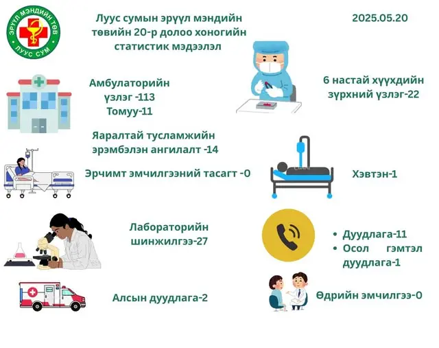 asd