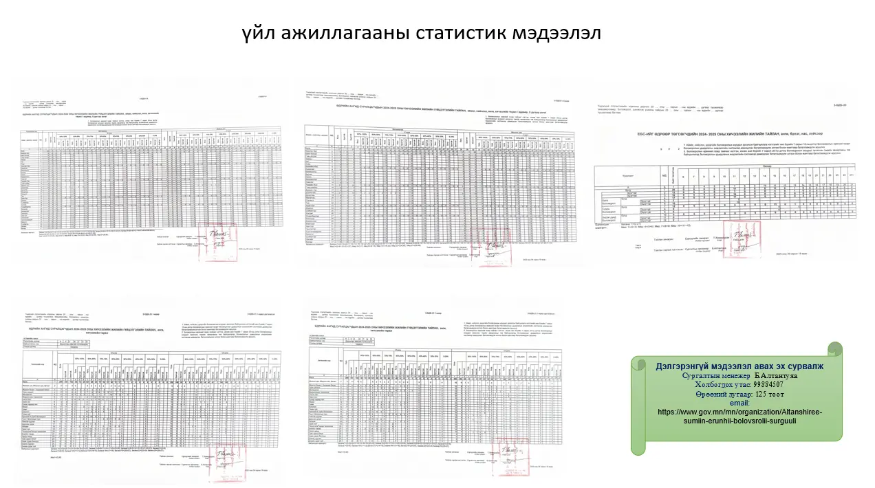asd