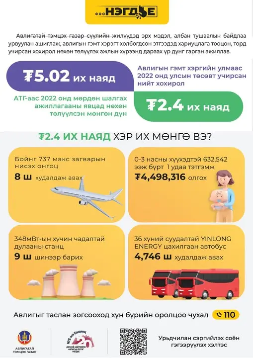 asd