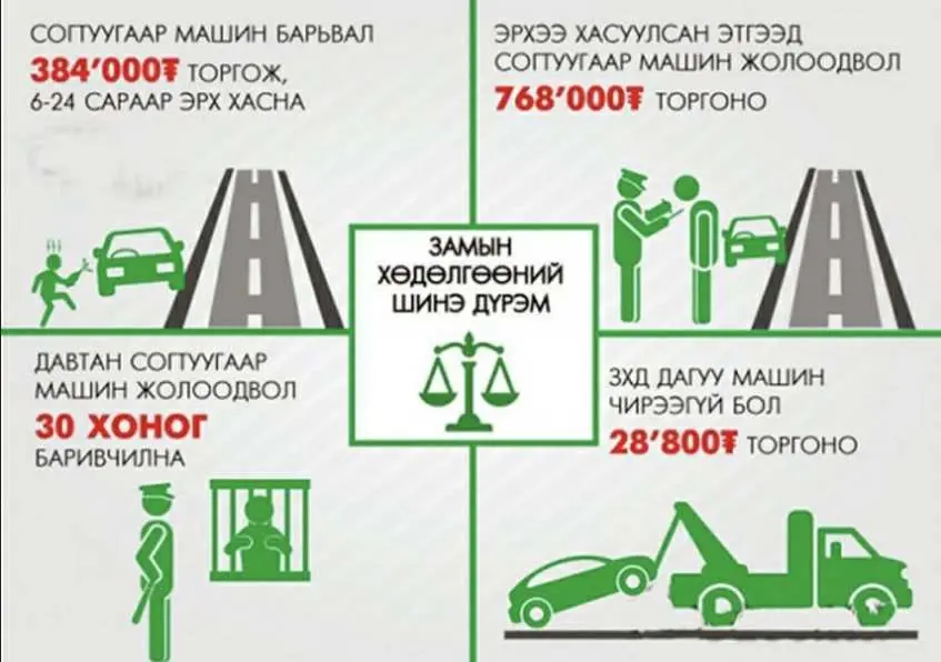 asd