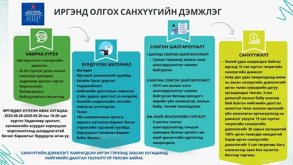 asd