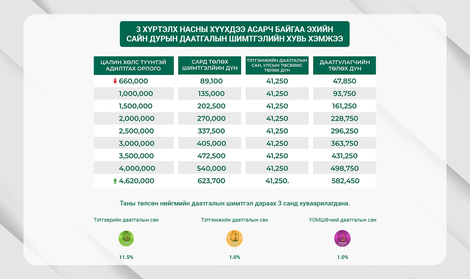 asd