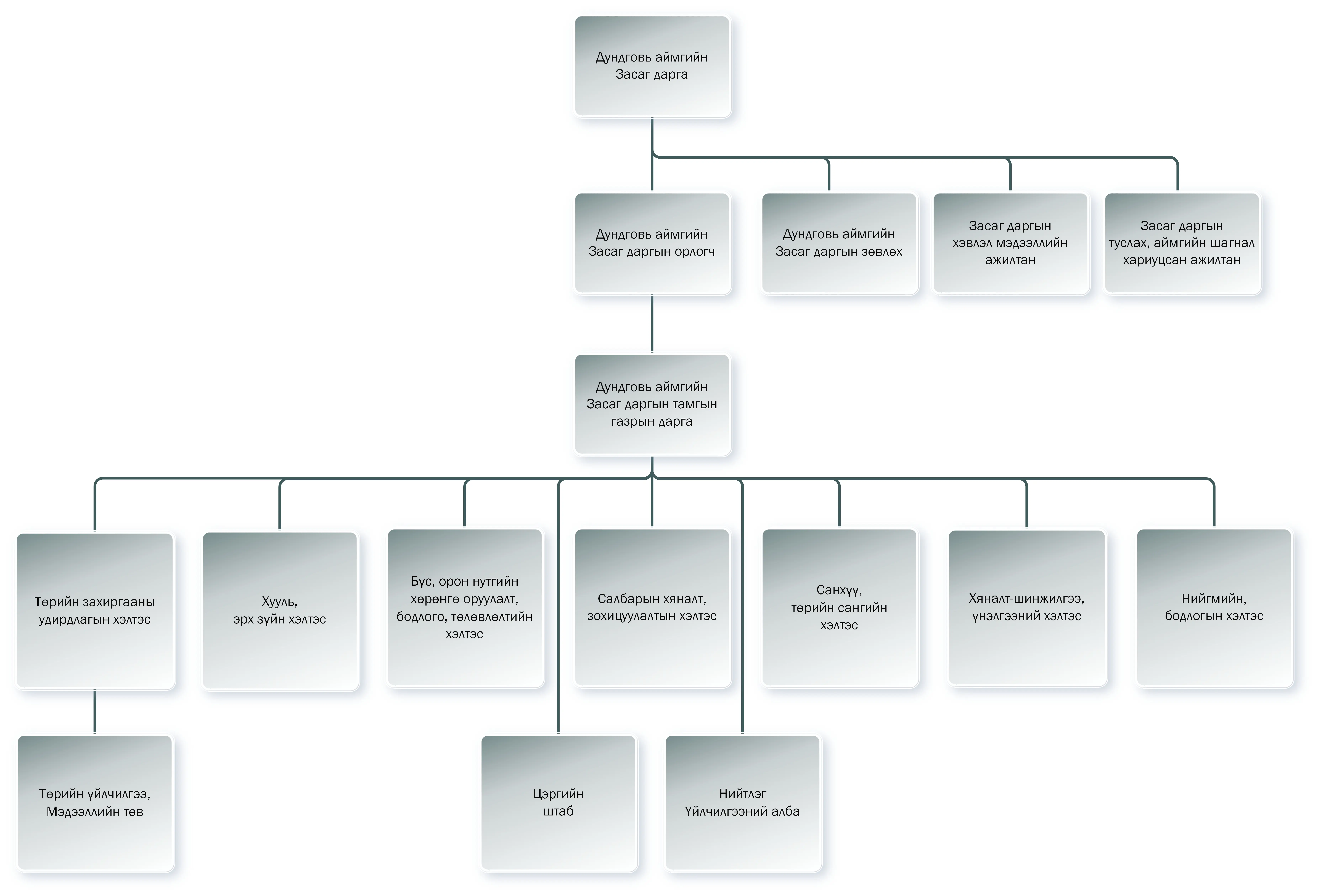 structureImage