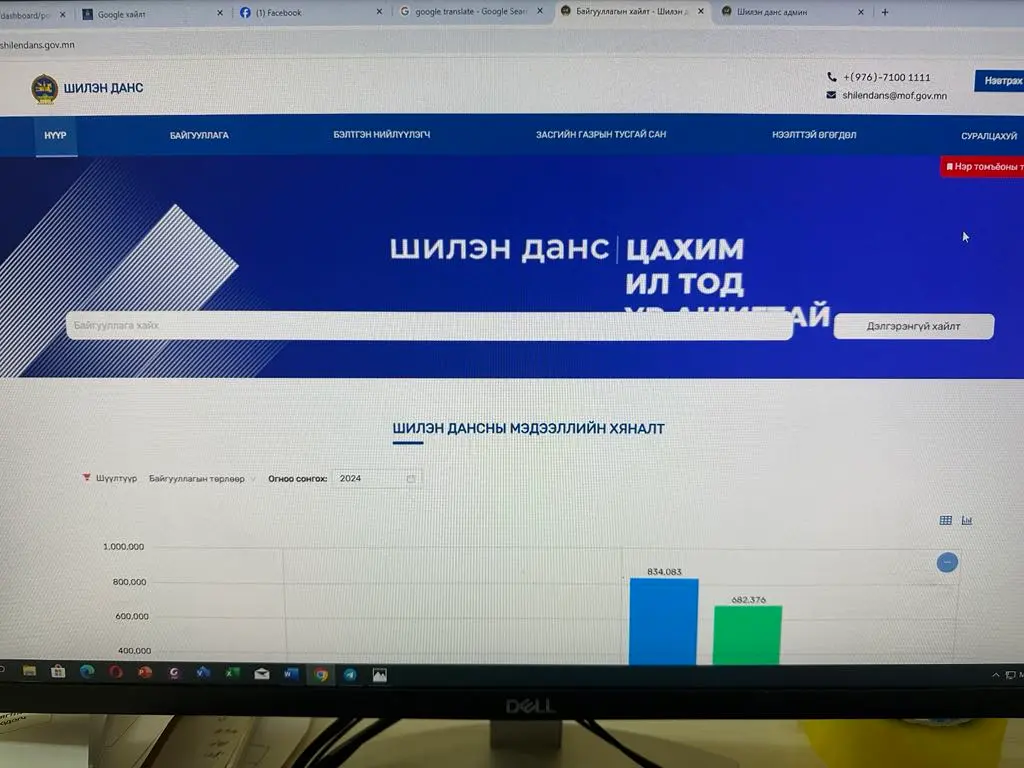 asd
