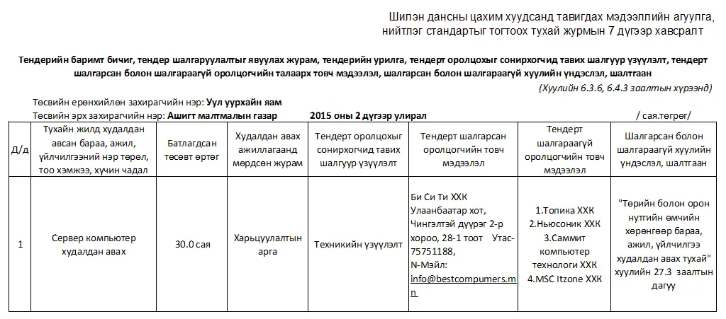 asd