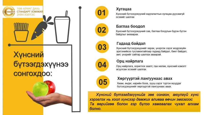 asd