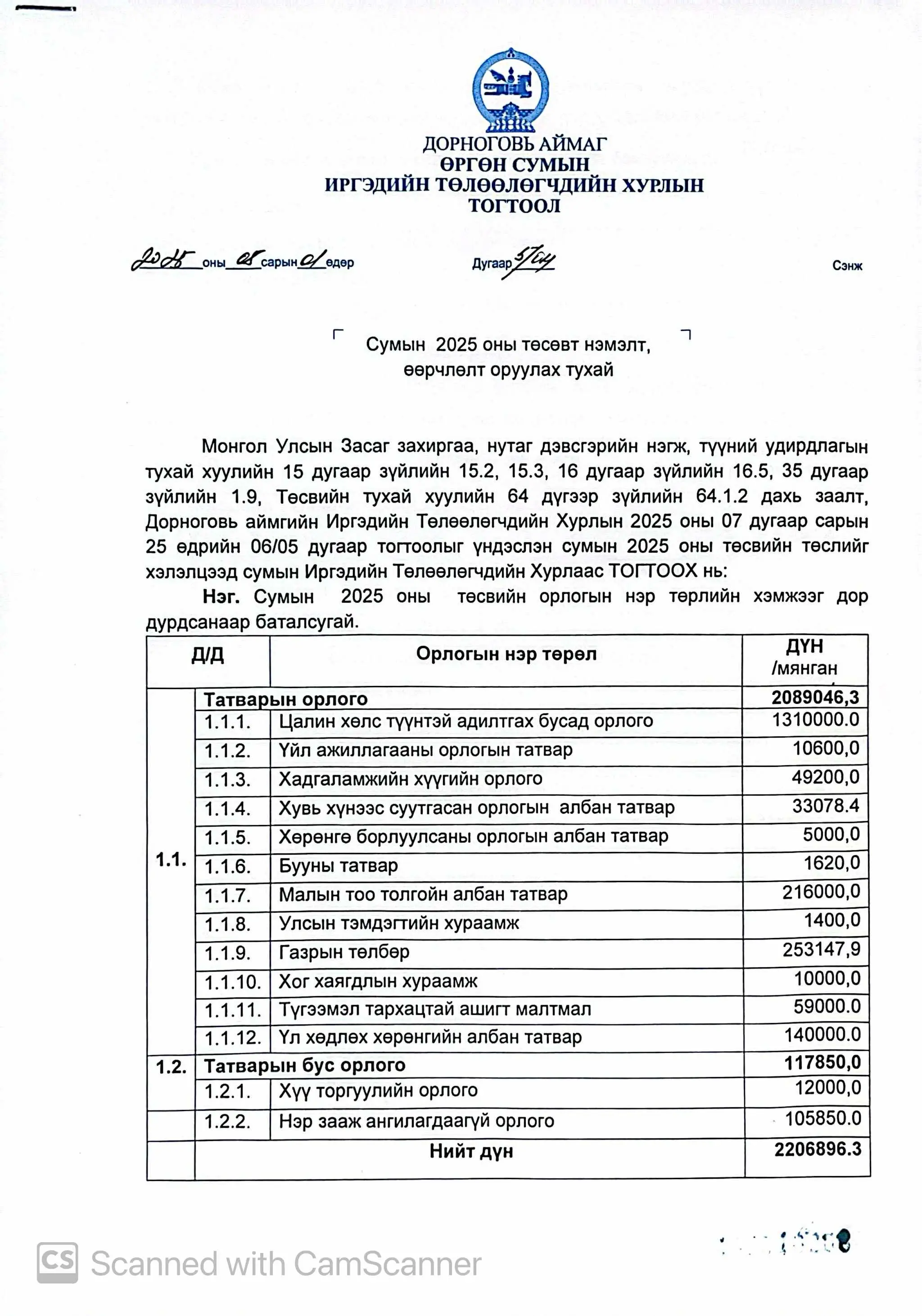 asd
