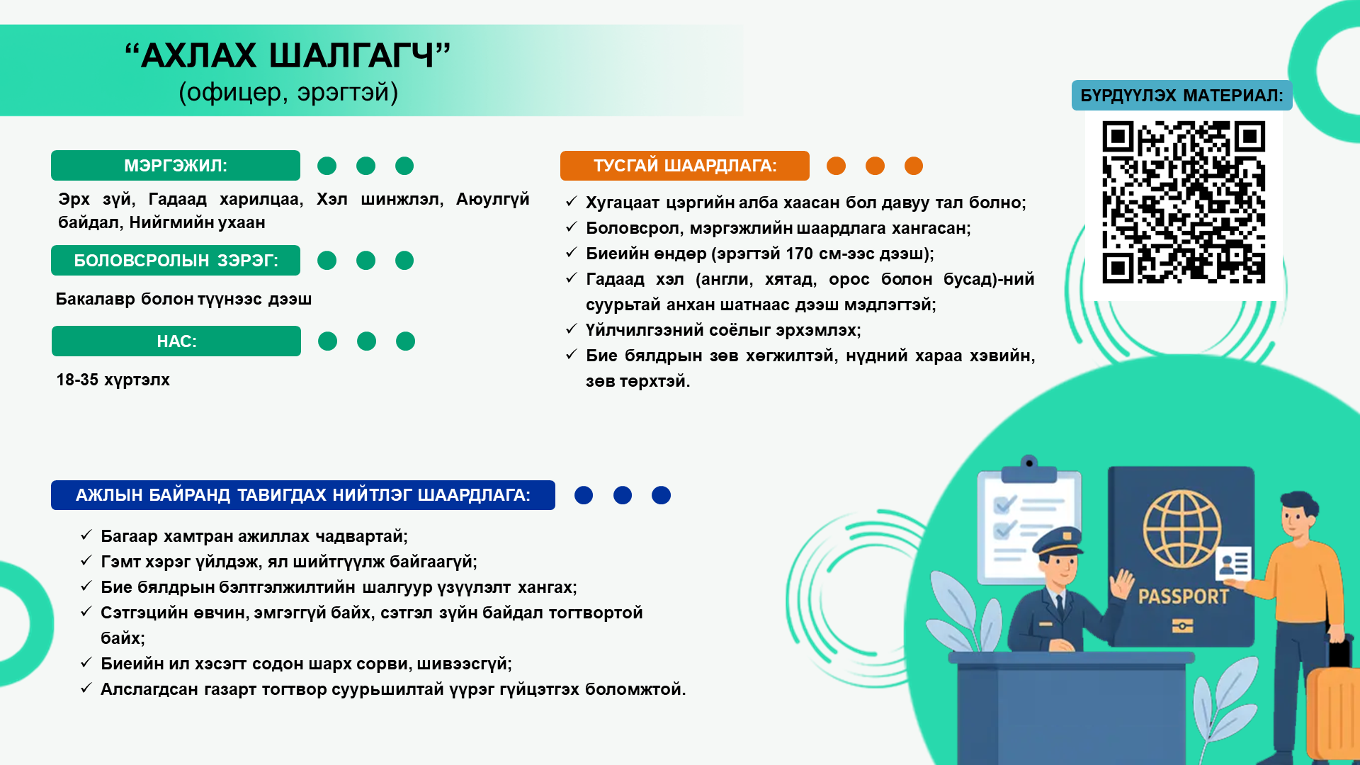 Slide 2