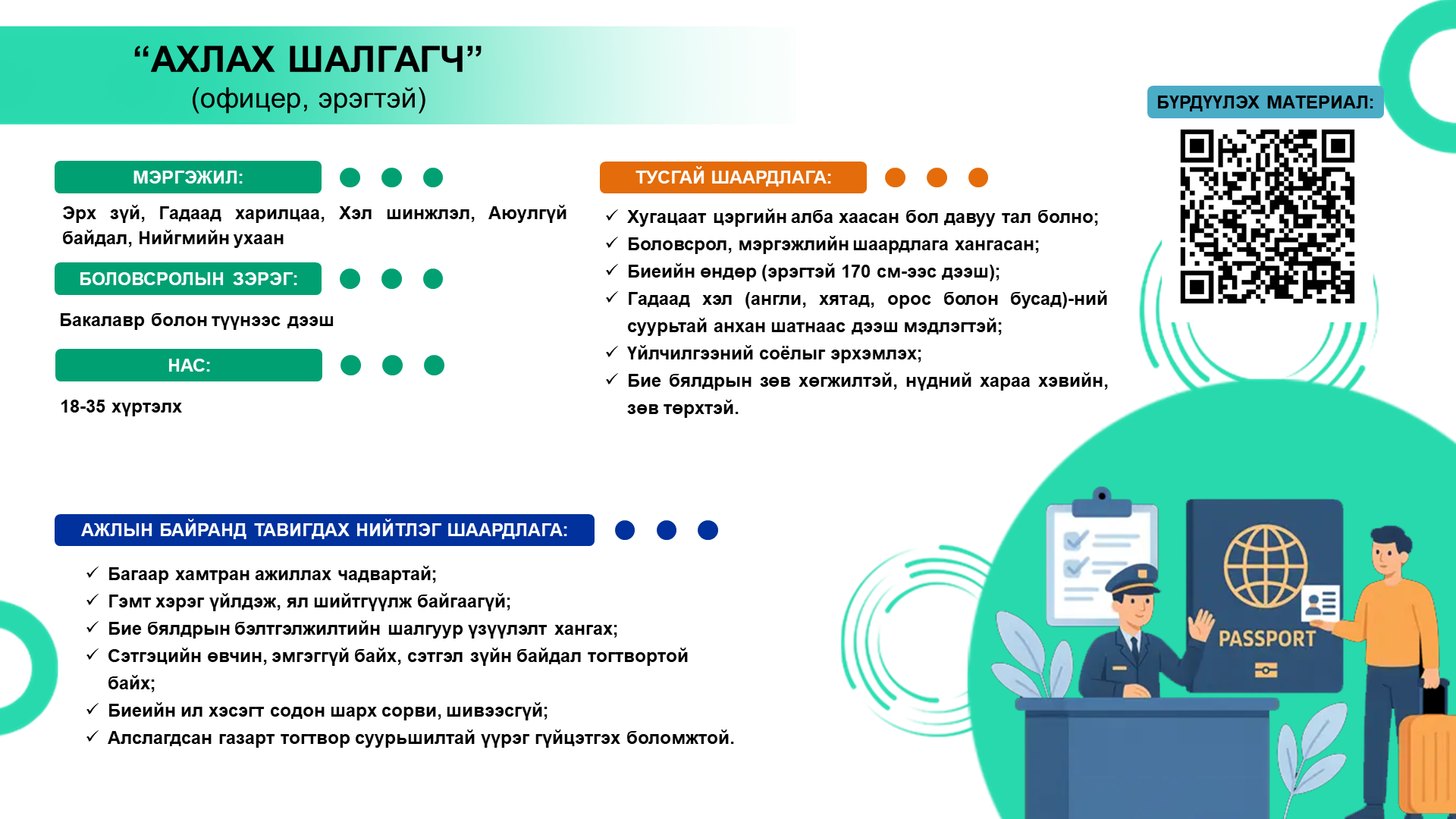 Slide 3